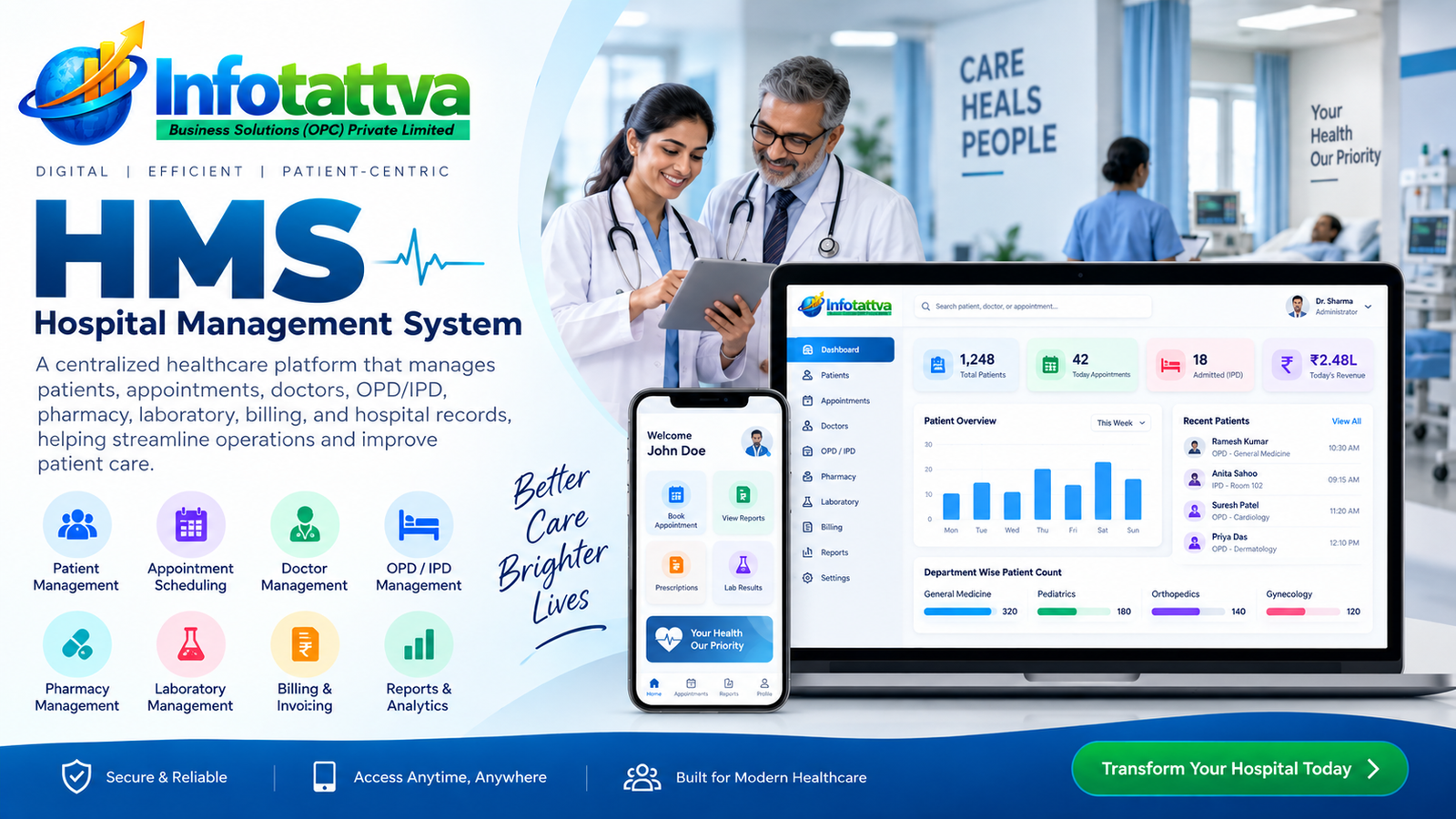 HRM Software