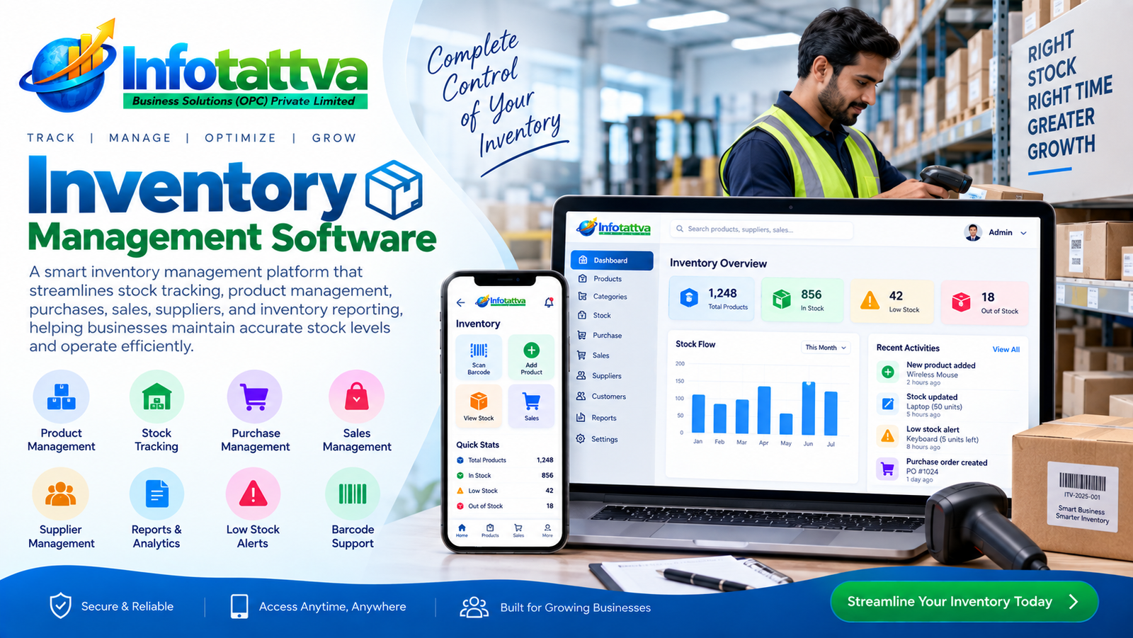 Inventory Management Software